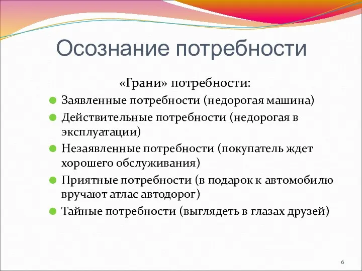 Осознание потребности «Грани» потребности: Заявленные потребности (недорогая машина) Действительные потребности