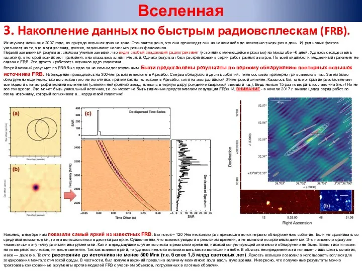 3. Накопление данных по быстрым радиовсплескам (FRB). Их изучают начиная