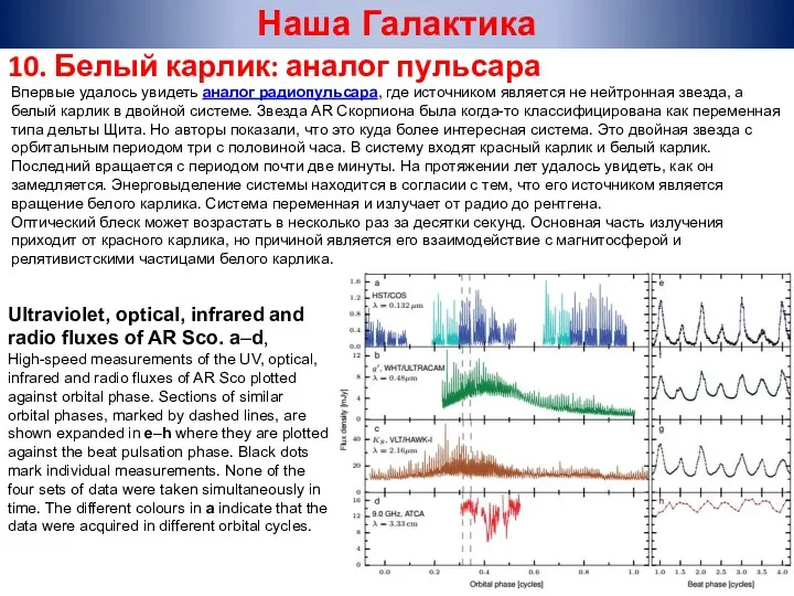 Впервые удалось увидеть аналог радиопульсара, где источником является не нейтронная