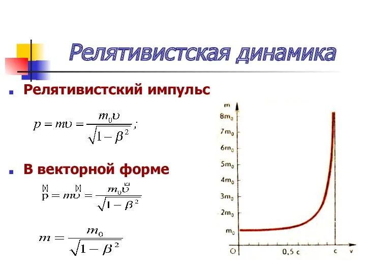 Релятивистская динамика Релятивистский импульс В векторной форме