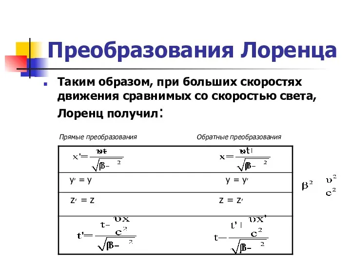 Преобразования Лоренца Таким образом, при больших скоростях движения сравнимых со