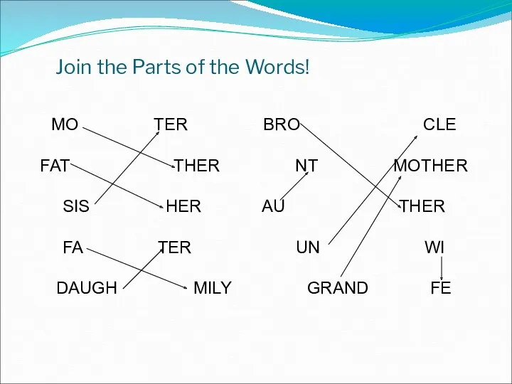 Join the Parts of the Words! MO TER BRO CLE