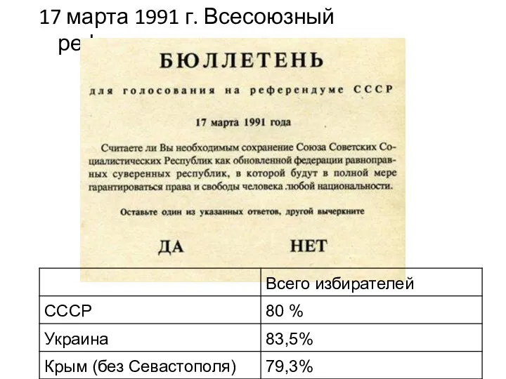 17 марта 1991 г. Всесоюзный референдум.