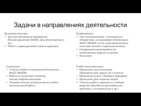 Задачи в направлениях деятельности Культурно-массовое: Цельная организация мероприятий (Посвят/предпосвят ФАКИ, День Космонавтики и