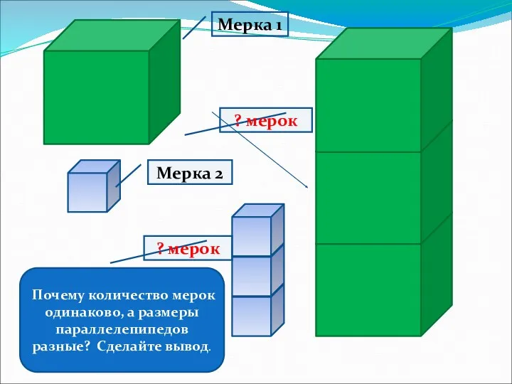 Мерка 1 Мерка 2 ? мерок ? мерок Почему количество