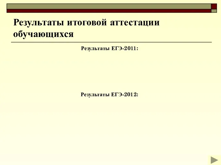 Результаты итоговой аттестации обучающихся Результаты ЕГЭ-2011: Результаты ЕГЭ-2012: