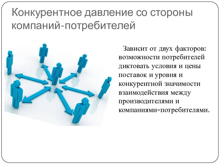 Конкурентное давление со стороны компаний-потребителей Зависит от двух факторов: возможности