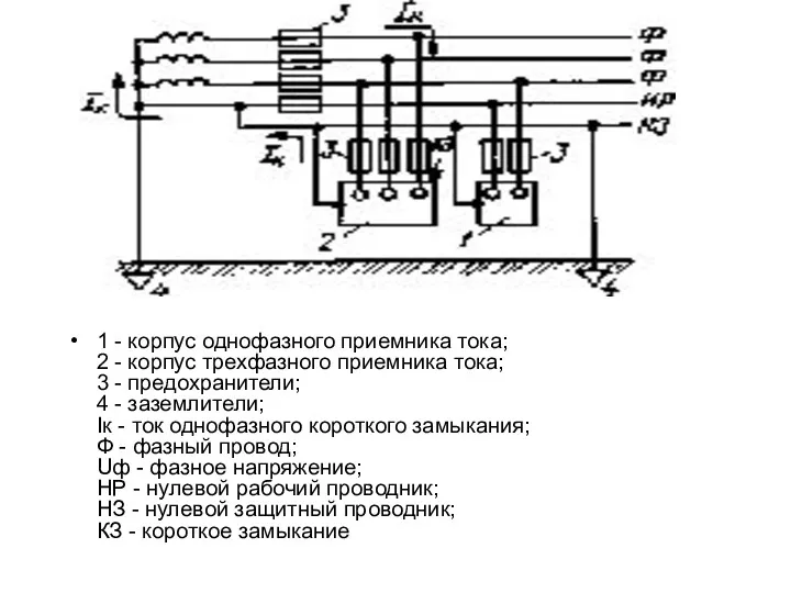 1 - корпус однофазного приемника тока; 2 - корпус трехфазного