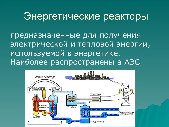 Энергетические реакторы предназначенные для получения электрической и тепловой энергии, используемой в энергетике. Наиболее распространены а АЭС