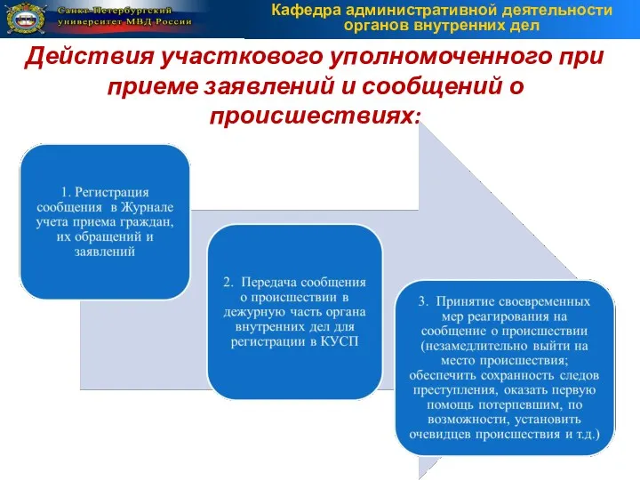 Действия участкового уполномоченного при приеме заявлений и сообщений о происшествиях: Кафедра административной деятельности органов внутренних дел