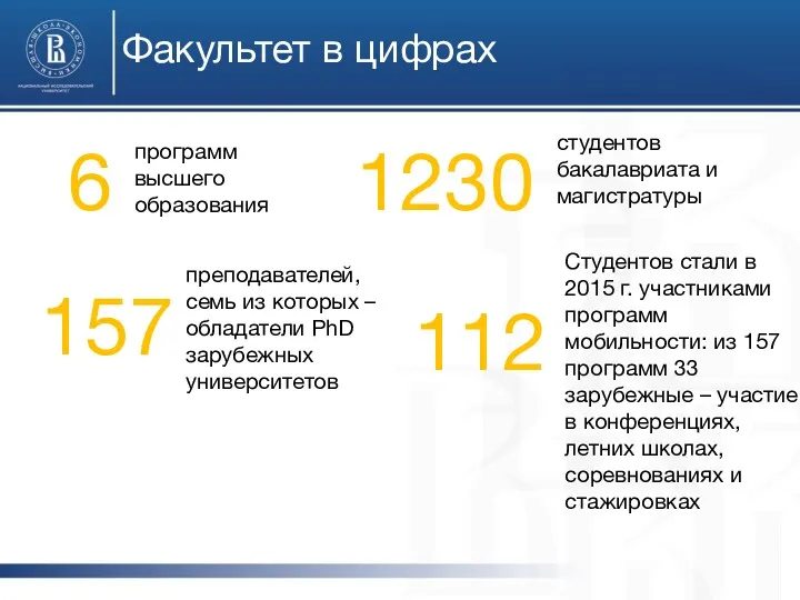 Факультет в цифрах 6 программ высшего образования 1230 студентов бакалавриата