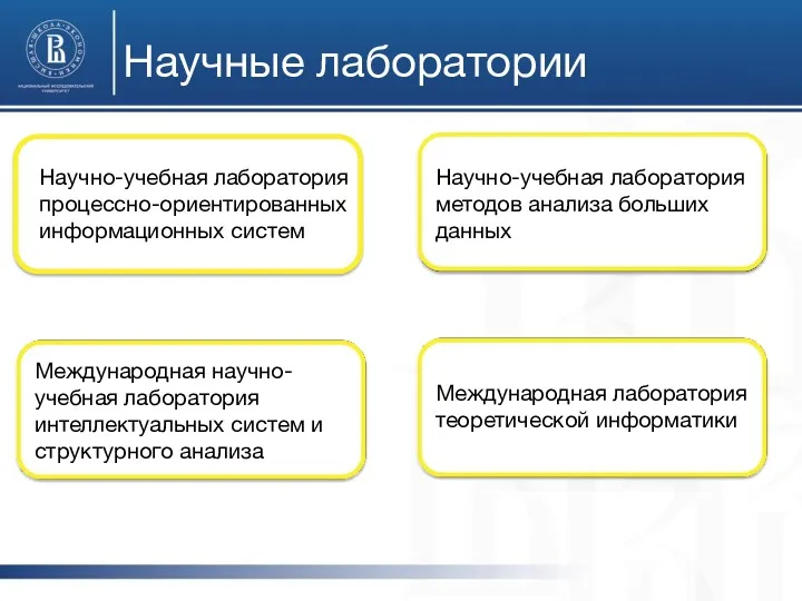 Научные лаборатории Научно-учебная лаборатория процессно-ориентированных информационных систем Коллоквиум Международная научно-учебная