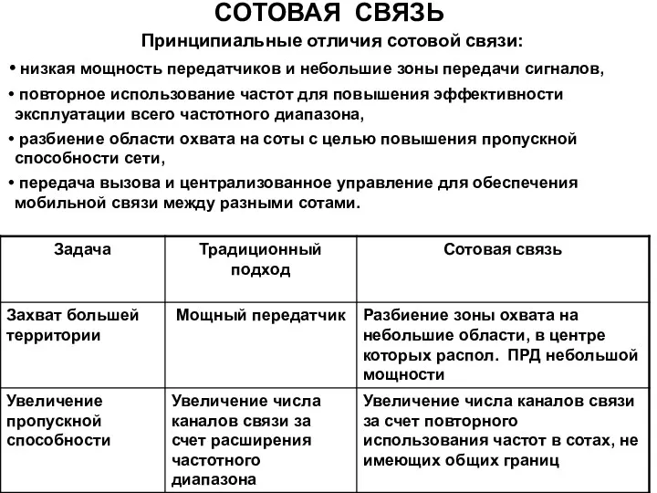 СОТОВАЯ СВЯЗЬ Принципиальные отличия сотовой связи: низкая мощность передатчиков и