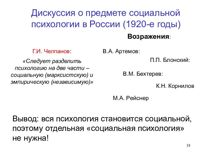 Дискуссия о предмете социальной психологии в России (1920-е годы) Г.И.