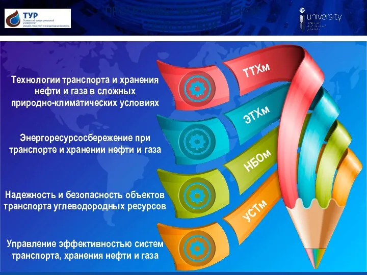 ПРОГРАММЫ МАГИСТЕРСКОЙ ПОДГОТОВКИ Технологии транспорта и хранения нефти и газа