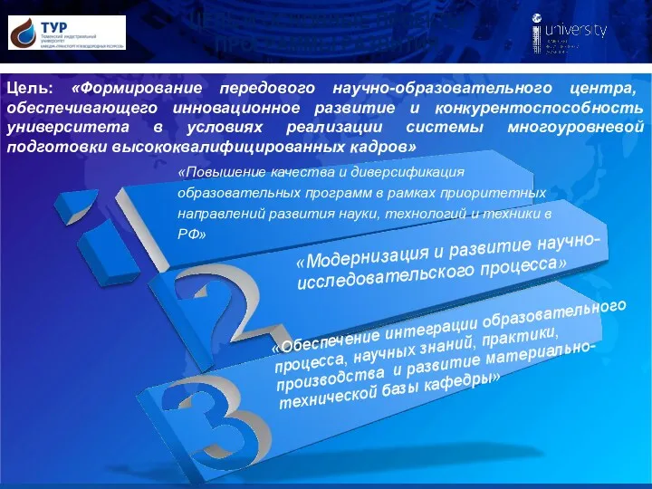 ЦЕЛЬ И ОСНОВНЫЕ ПРОЕКТЫ ПРОГРАММЫ РАЗВИТИЯ «Повышение качества и диверсификация