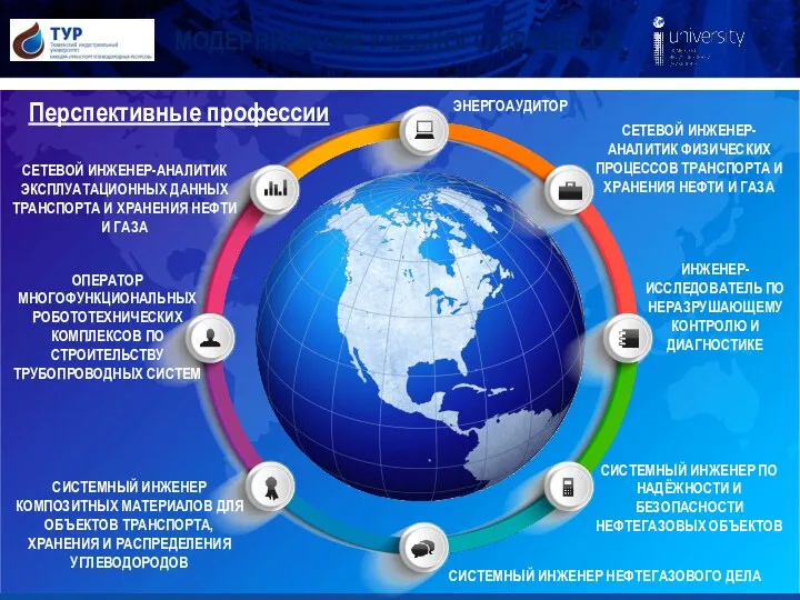 МОДЕРНИЗАЦИЯ УЧЕБНОГО ПРОЦЕССА ЭНЕРГОАУДИТОР Перспективные профессии СЕТЕВОЙ ИНЖЕНЕР-АНАЛИТИК ФИЗИЧЕСКИХ ПРОЦЕССОВ