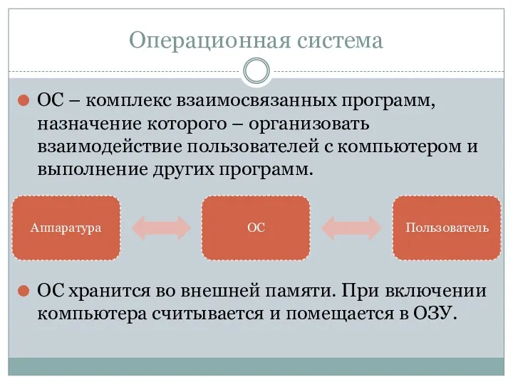 Операционная система ОС – комплекс взаимосвязанных программ, назначение которого –