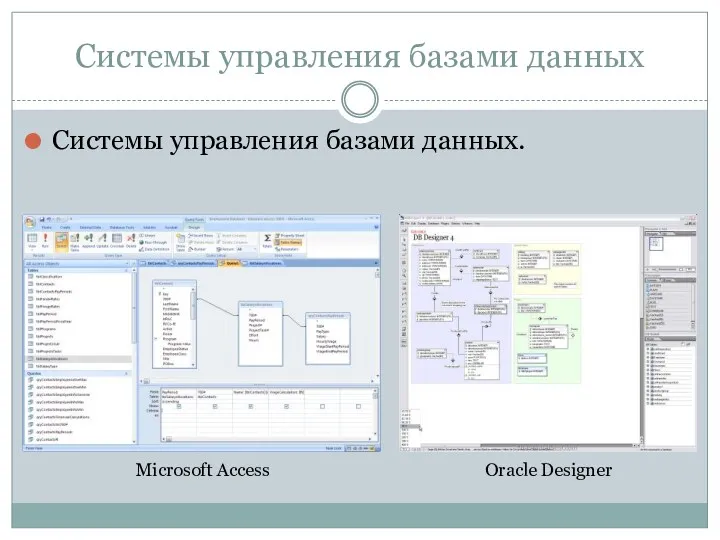 Системы управления базами данных Системы управления базами данных. Microsoft Access Oracle Designer