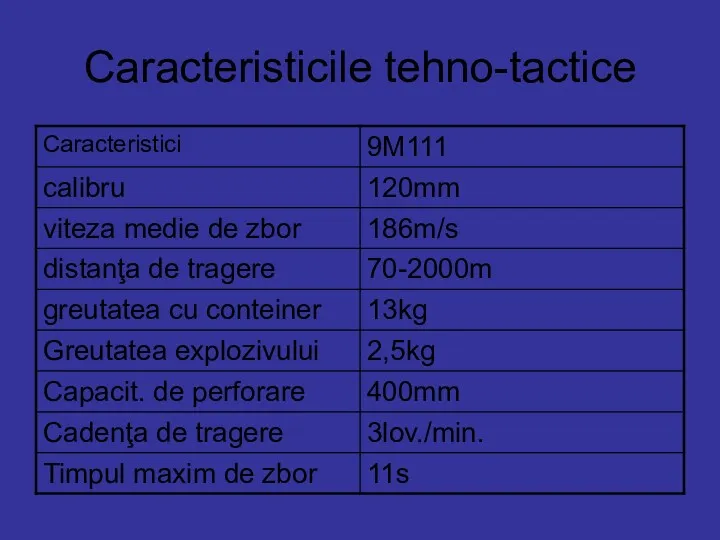 Caracteristicile tehno-tactice