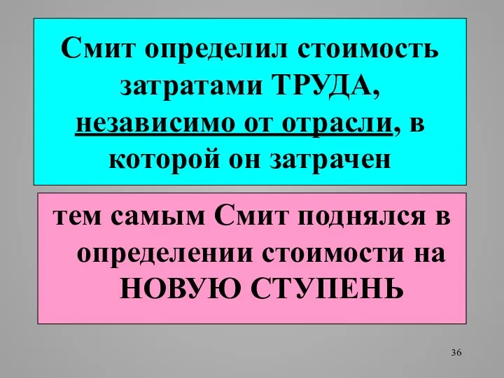 Смит определил стоимость затратами ТРУДА, независимо от отрасли, в которой