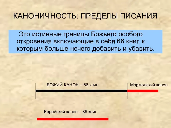 КАНОНИЧНОСТЬ: ПРЕДЕЛЫ ПИСАНИЯ Это истинные границы Божьего особого откровения включающие