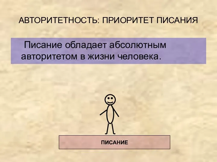 АВТОРИТЕТНОСТЬ: ПРИОРИТЕТ ПИСАНИЯ Писание обладает абсолютным авторитетом в жизни человека. ПИСАНИЕ