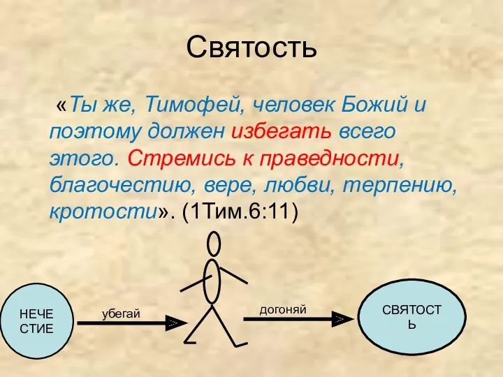 Святость «Ты же, Тимофей, человек Божий и поэтому должен избегать