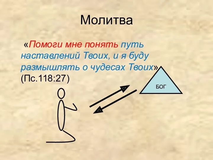 Молитва «Помоги мне понять путь наставлений Твоих, и я буду размышлять о чудесах Твоих». (Пс.118:27)