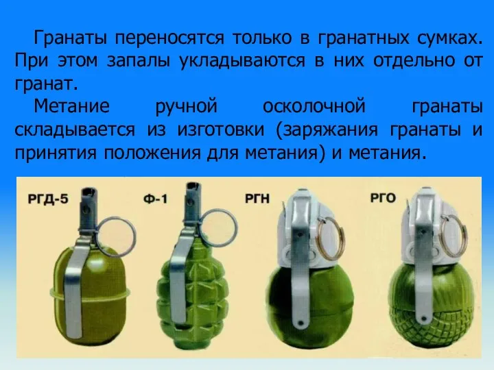 Гранаты переносятся только в гранатных сумках. При этом запалы укладываются