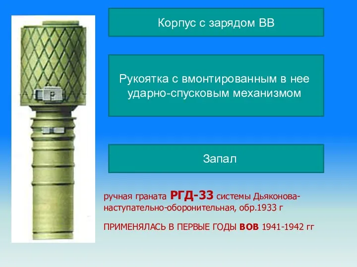 ручная граната РГД-33 системы Дьяконова- наступательно-оборонительная, обр.1933 г ПРИМЕНЯЛАСЬ В