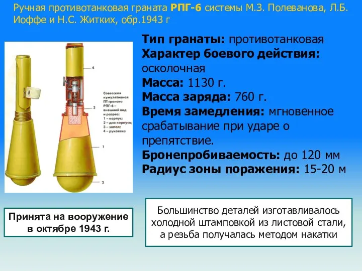 Тип гранаты: противотанковая Характер боевого действия: осколочная Масса: 1130 г.