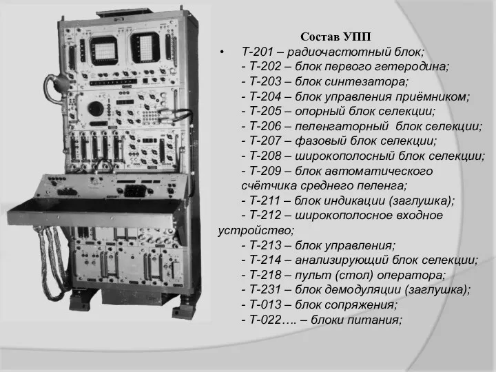 Состав УПП Т-201 – радиочастотный блок; - Т-202 – блок