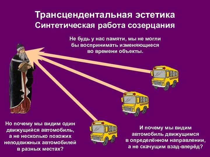 Трансцендентальная эстетика Синтетическая работа созерцания Но почему мы видим один