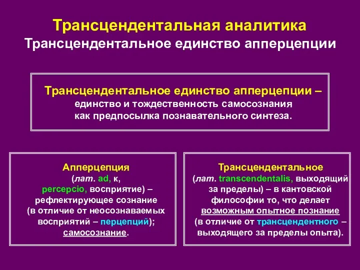 Трансцендентальная аналитика Трансцендентальное единство апперцепции Апперцепция (лат. ad, к, percepcio,