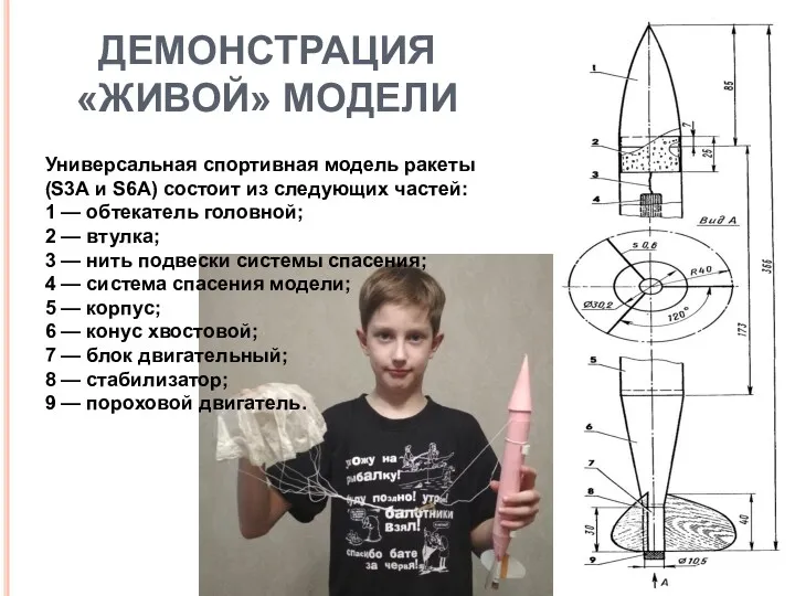 ДЕМОНСТРАЦИЯ «ЖИВОЙ» МОДЕЛИ Универсальная спортивная модель ракеты (S3A и S6A)