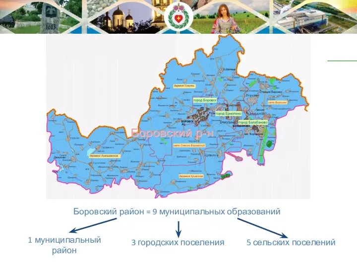 Боровский район = 9 муниципальных образований 1 муниципальный район 3 городских поселения 5 сельских поселений