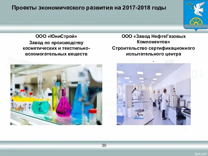 Проекты экономического развития на 2017-2018 годы ООО «ЮниСтрой» Завод по