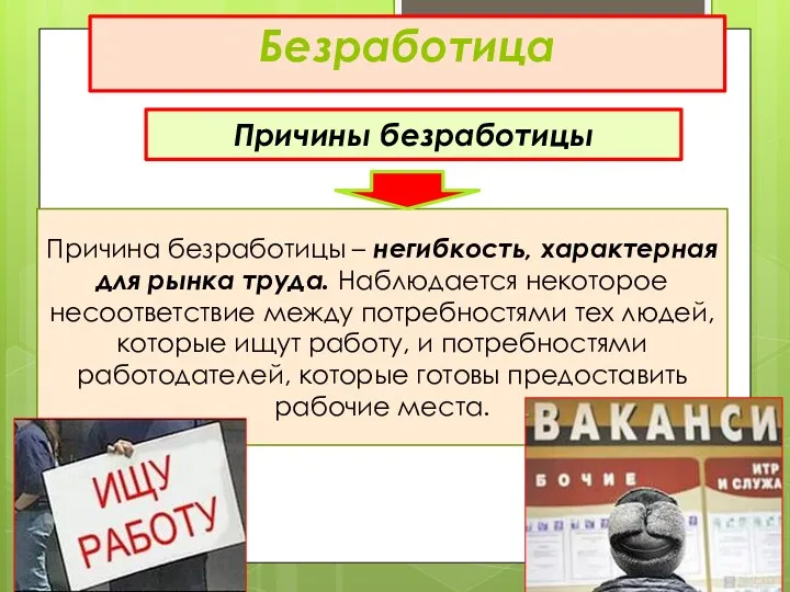 Безработица Причины безработицы Причина безработицы – негибкость, характерная для рынка