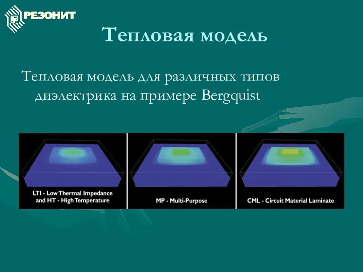Тепловая модель Тепловая модель для различных типов диэлектрика на примере Bergquist