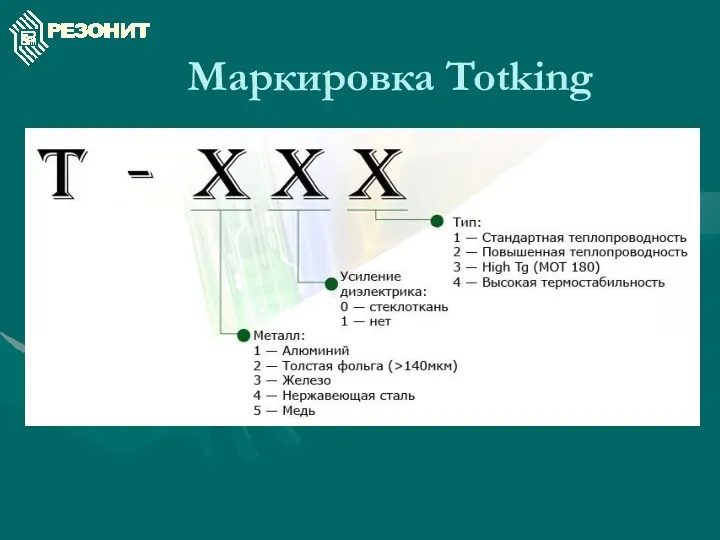 Маркировка Totking