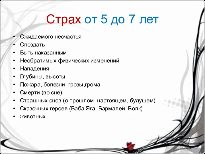 Страх от 5 до 7 лет Ожидаемого несчастья Опоздать Быть