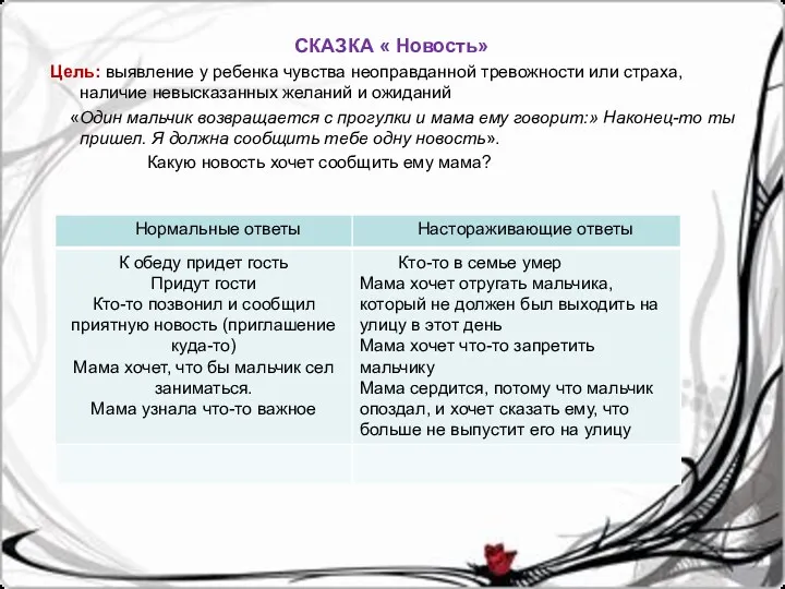 СКАЗКА « Новость» Цель: выявление у ребенка чувства неоправданной тревожности