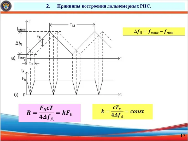 Принципы построения дальномерных РНС.