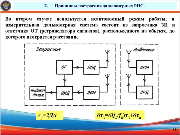 Принципы построения дальномерных РНС. Во втором случае используется неавтономный режим