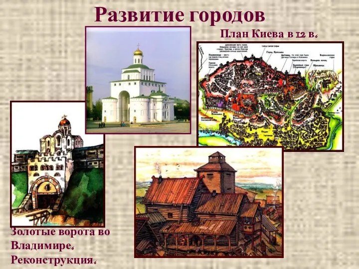 Развитие городов План Киева в 12 в. Золотые ворота во Владимире. Реконструкция.