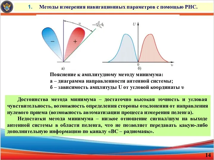 Методы измерения навигационных параметров с помощью РНС. Пояснение к амплитудному