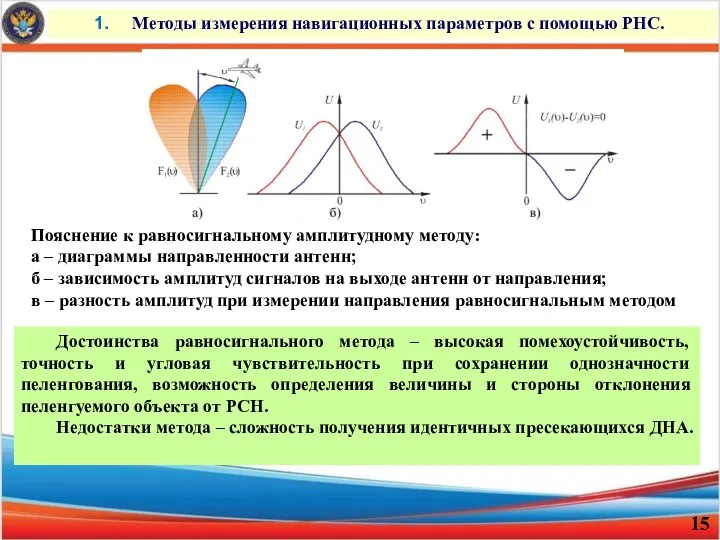 Методы измерения навигационных параметров с помощью РНС. Пояснение к равносигнальному