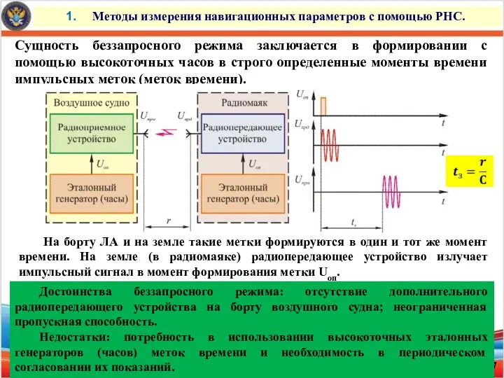 Методы измерения навигационных параметров с помощью РНС. Сущность беззапросного режима