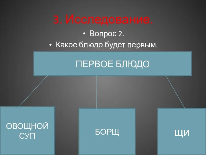 3. Исследование. Вопрос 2. Какое блюдо будет первым. ПЕРВОЕ БЛЮДО ОВОЩНОЙ СУП БОРЩ щи